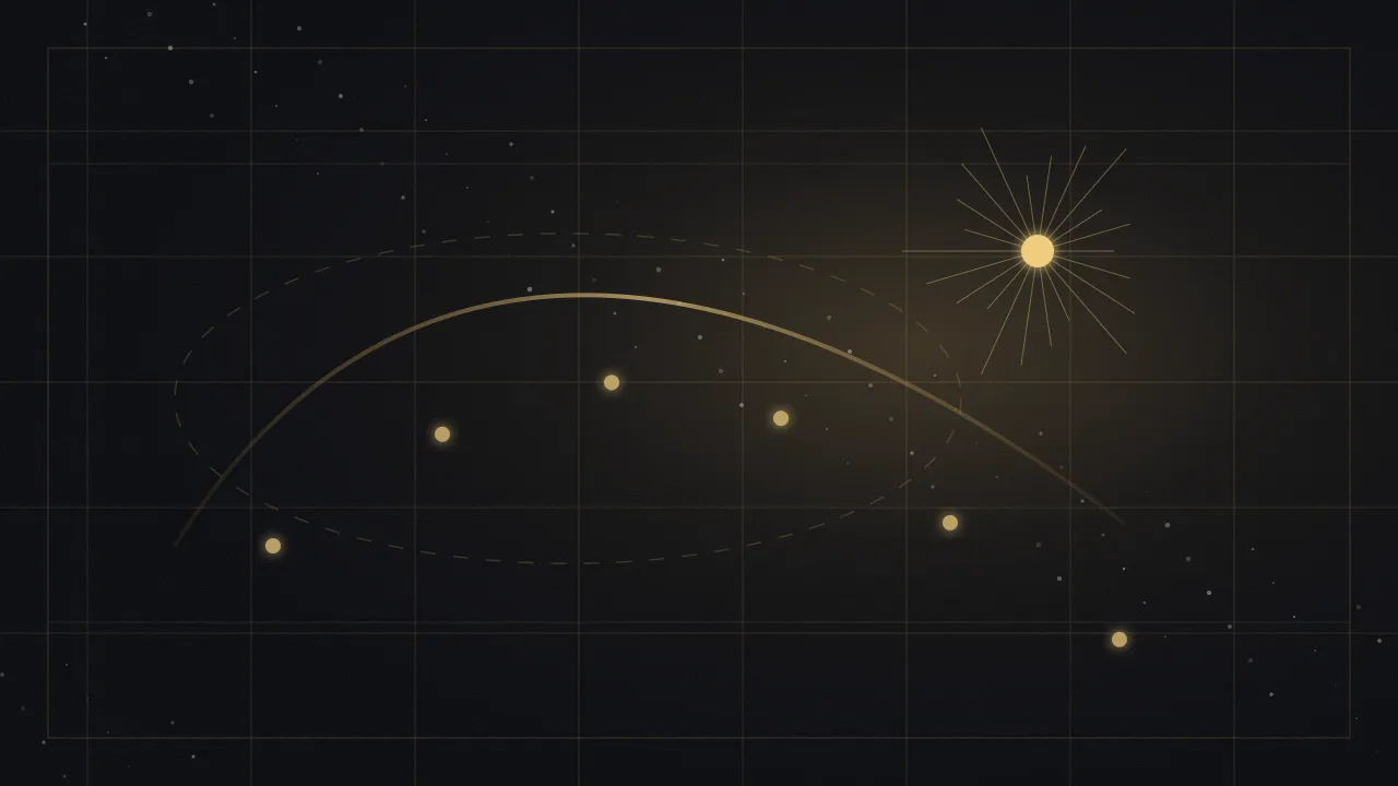 Explos&atilde;o curta contrastando com trajectória orbital sustentada