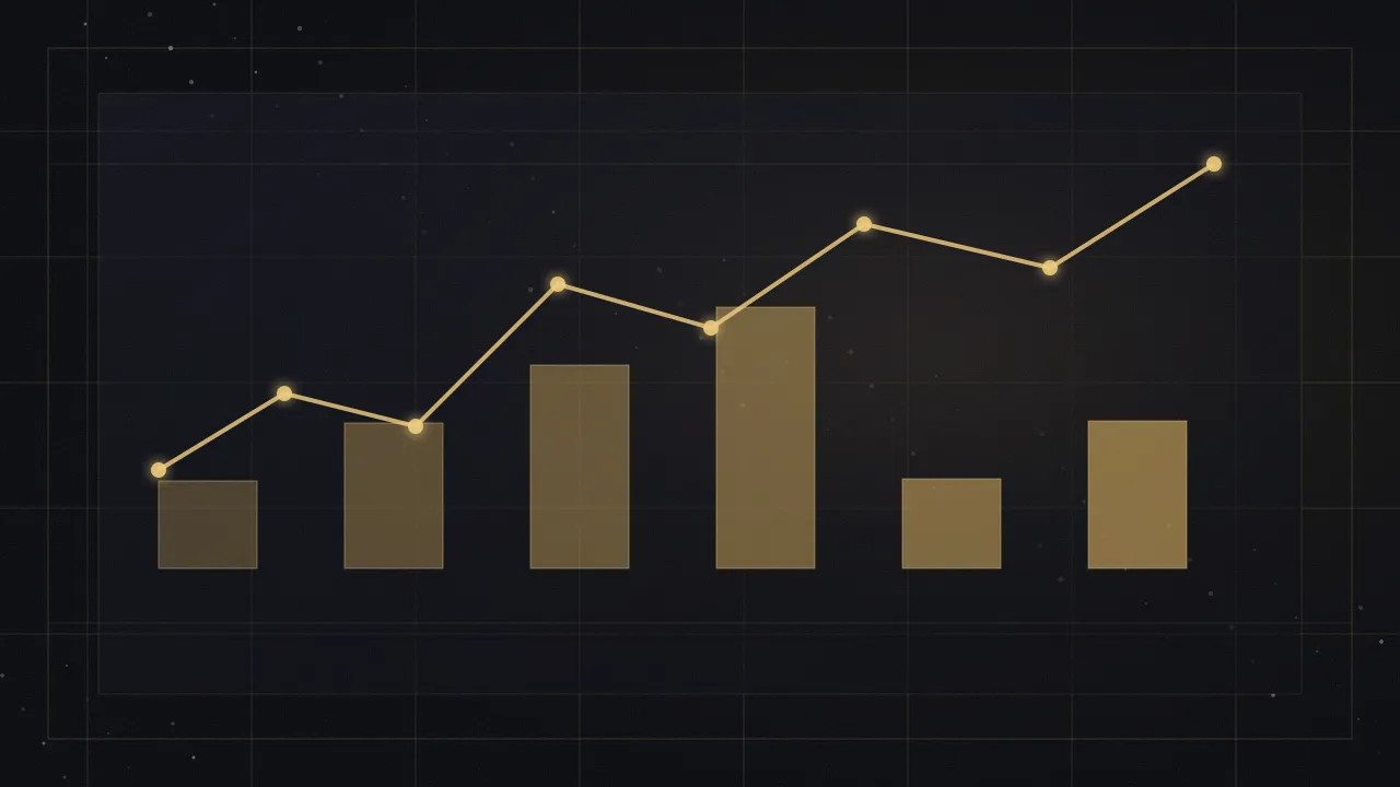 Painel de cockpit dividido em tr&ecirc;s sec&ccedil;&otilde;es de KPIs